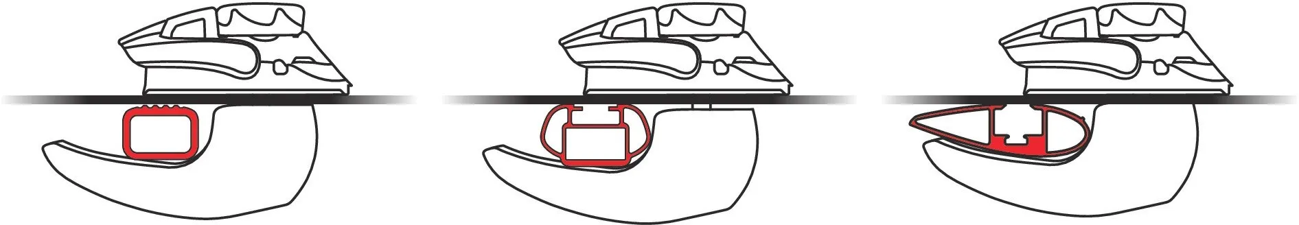 Nordrive Kit fissaggio rapido