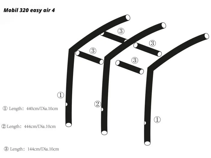 Obelink Mobil 320 Easy Air taglia 4 airtube principale centrale